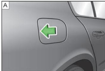 SKODA SUPERB - Ravitallement - 1