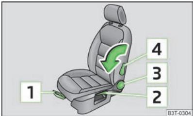 SKODA SUPERB - Réglage manuel des sièges avant - 1