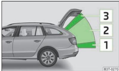 SKODA SUPERB - Description de la commande - 1