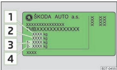 SKODA SUPERB - Poids - 1