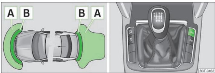 SKODA SUPERB - Système d'assistance au stationnement - 1