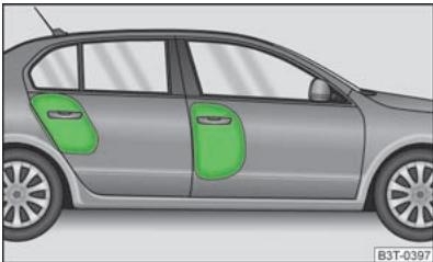 SKODA SUPERB - Fonctionnement des airbags latéraux - 1