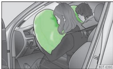 SKODA SUPERB - Fonctionnement des airbags frontaux - 1
