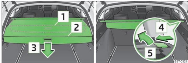 SKODA SUPERB - Cache-bagages enroulable (Combi) - 1