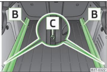 SKODA SUPERB - Dépose du plancher de chargement variable - 2