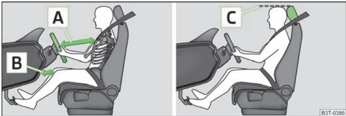 SKODA SUPERB - Position assise correcte du conducteur - 1
