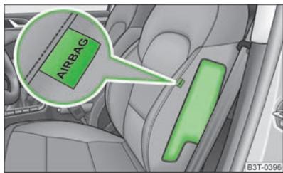 SKODA SUPERB - Description des airbags latéraux - 1