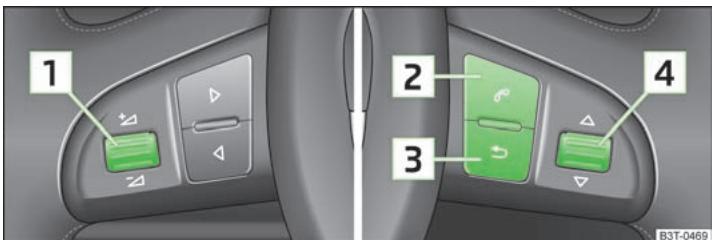 SKODA SUPERB - Commande du téléphone à partir du volant multifonction - 1