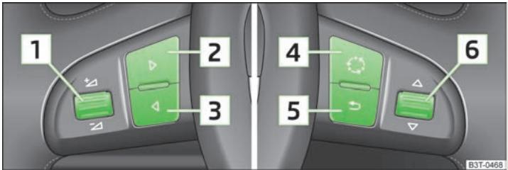 SKODA SUPERB - Commande de l'autoradio et du système de navigation à partir du volant multifonction - 1