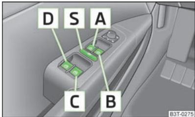 SKODA SUPERB - Touches dans la portiere du conducteur - 1