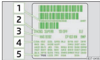 SKODA SUPERB - \section*{Caracteristiques du vehicule} - 1