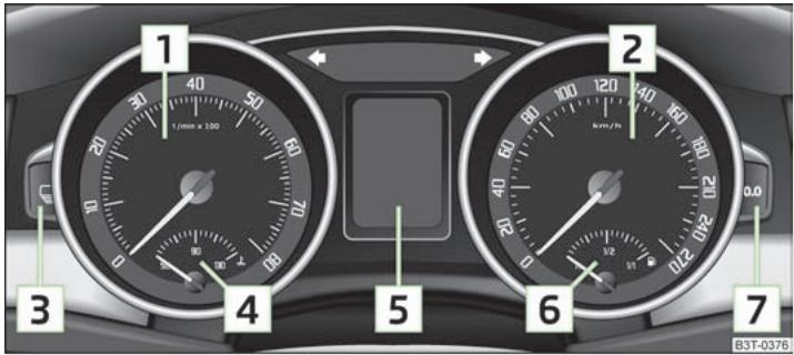 SKODA SUPERB - Aperçu du combiné d'instruments - 1