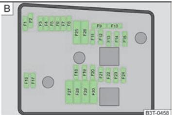 SKODA SUPERB - Fusible dans le compartmentement moteur - 2