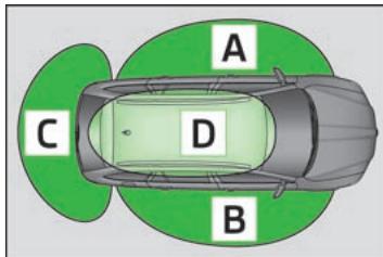 SKODA SUPERB - Déverrouillage et verrouillage du vehicule - 1