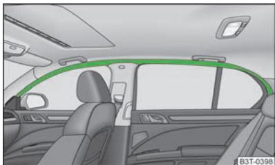 SKODA SUPERB - Description des airbags de tete - 1