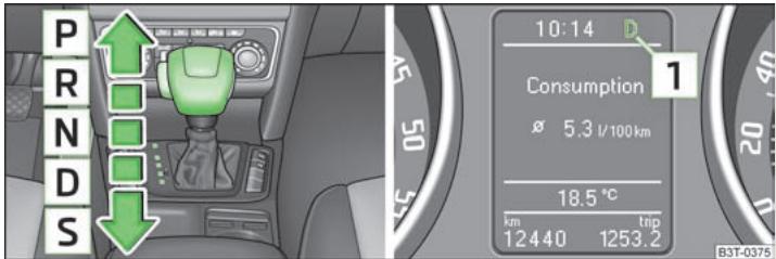 SKODA SUPERB - Positions du levier sélecteur - 1
