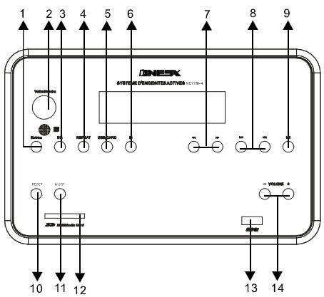 NESX NE778I-4 - TELECOMMANDENDE (SUITE) - 1