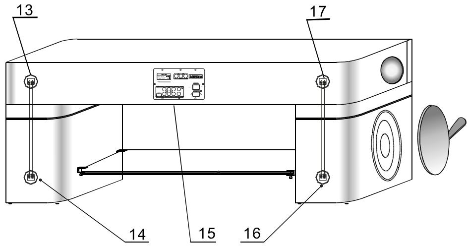 NESX NE778I-4 - FONCTIONS PRINCIPALES DU PRODUIT - 2