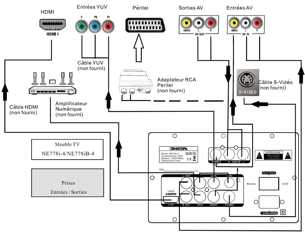 NESX NE778I-4 - ATTENTION - 34