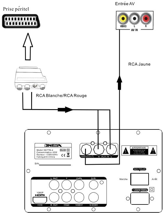 NESX NE778I-4 - ATTENTION - 16