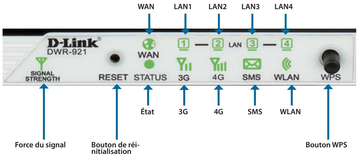 D-LINK DWR 921 4G - Façade - 1