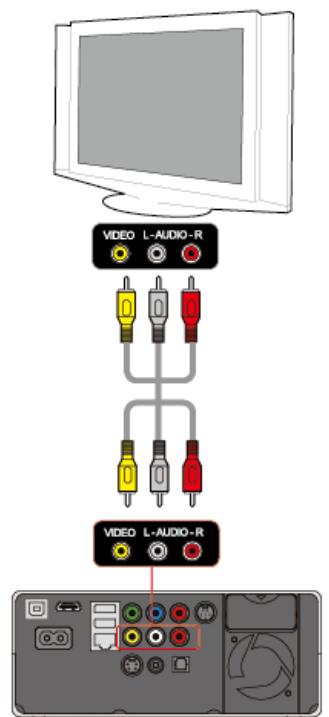 DVICO TVIX HD R-3300 - Connexion audio - 1