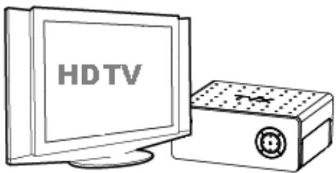 DVICO TVIX HD R-3300 - Fonctions du tviX PVR - 1