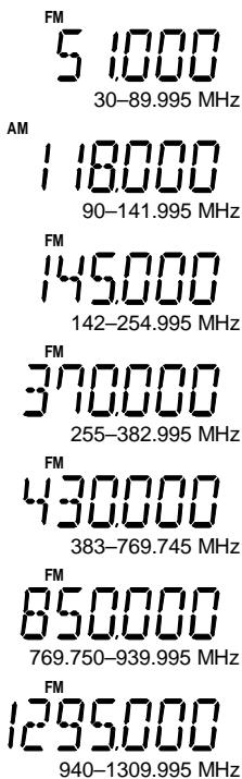 ICOM IC-Q7A - Choix de bande opérationnelle - 5