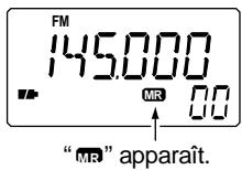 ICOM IC-Q7A - VFO et canaux de mémoire/appel - 2