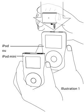 BELKIN TUNECOMMAND™POUR IPOD® #F8Z024EA - ÉTAPE 1 – Mise en route du récepteur TuneCommand - 2