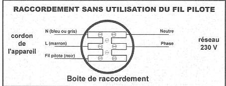 AIRELEC BELUGA H10 1000W - Installation et fixation - 2