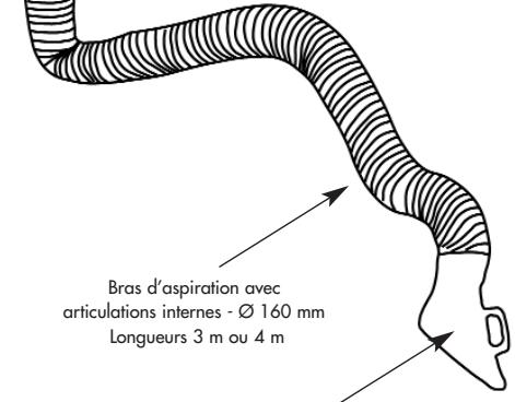 UNELVENT BF-BA - BRAS ARTICULÉS - Bras avec flexible et articulation interne - BF - 4