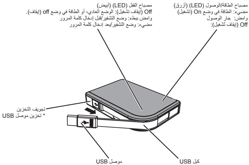 BUFFALO HD-PXT : MINISTATION™ WITH HARDWARE ENCRYPTION - L - 1
