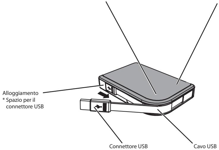 BUFFALO HD-PXT : MINISTATION™ WITH HARDWARE ENCRYPTION - Componenti - 1