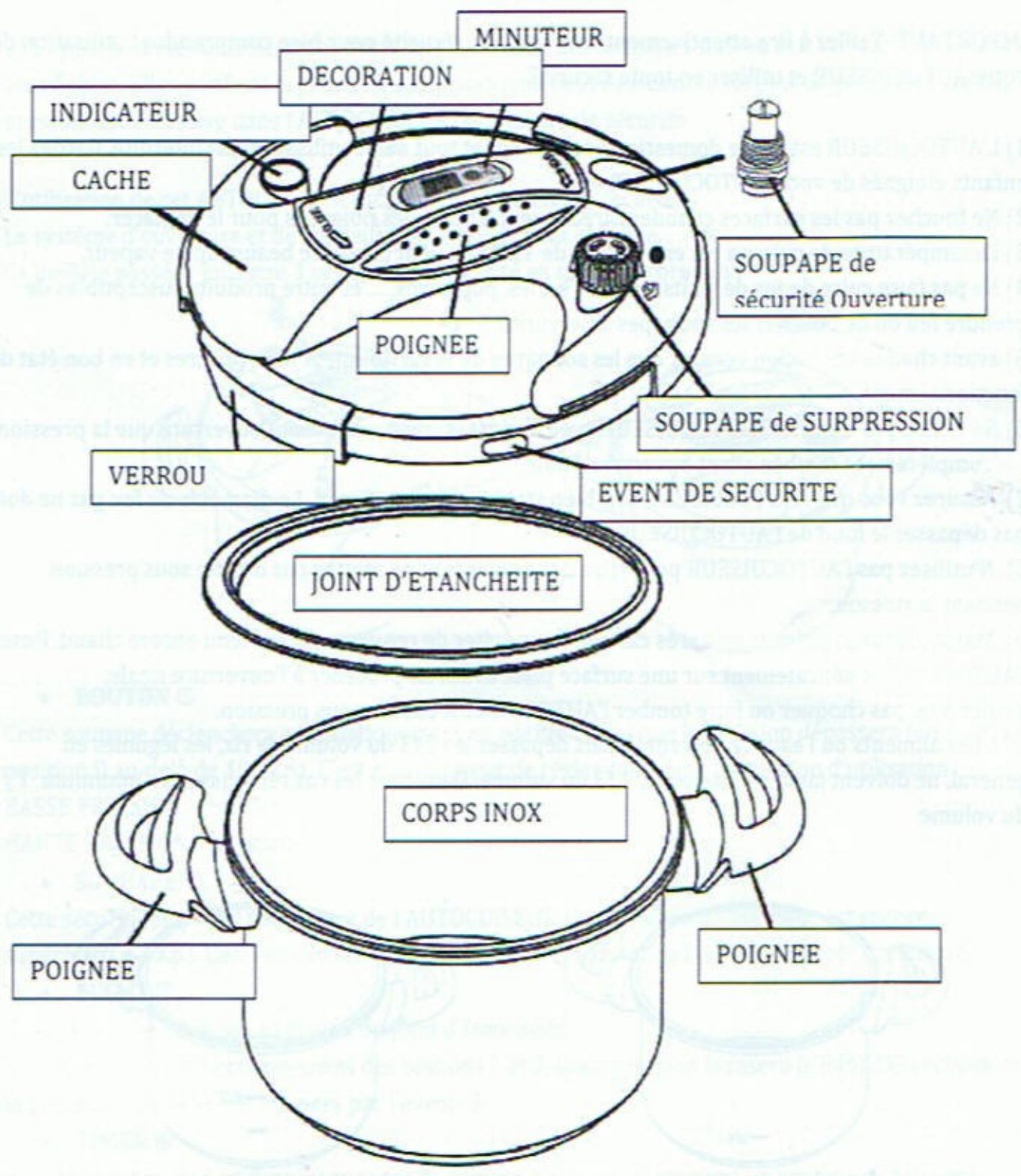 BATIMEX DST-22-7,5L - Avant propos - 1