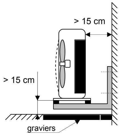 AXAIR WINVERTER 604 - PREVOIR - 2