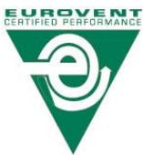 AXAIR WINVERTER 604 - Garantie - 1