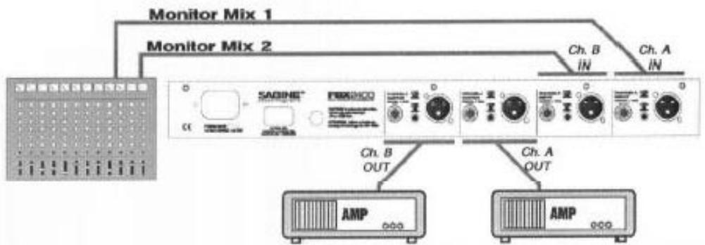 SABINE FBX1200 - Configuration du FBX pour les retours de scène - 1
