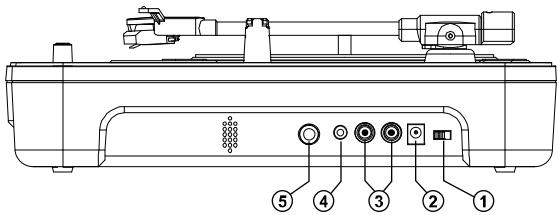 NUMARK PT01 - Guide d'utilisation simplifié - 4