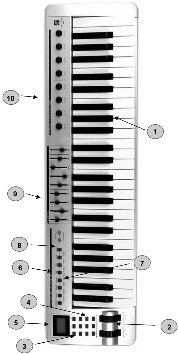 EVOLUTION MK425C - MK-449C : représentation graphique - 1
