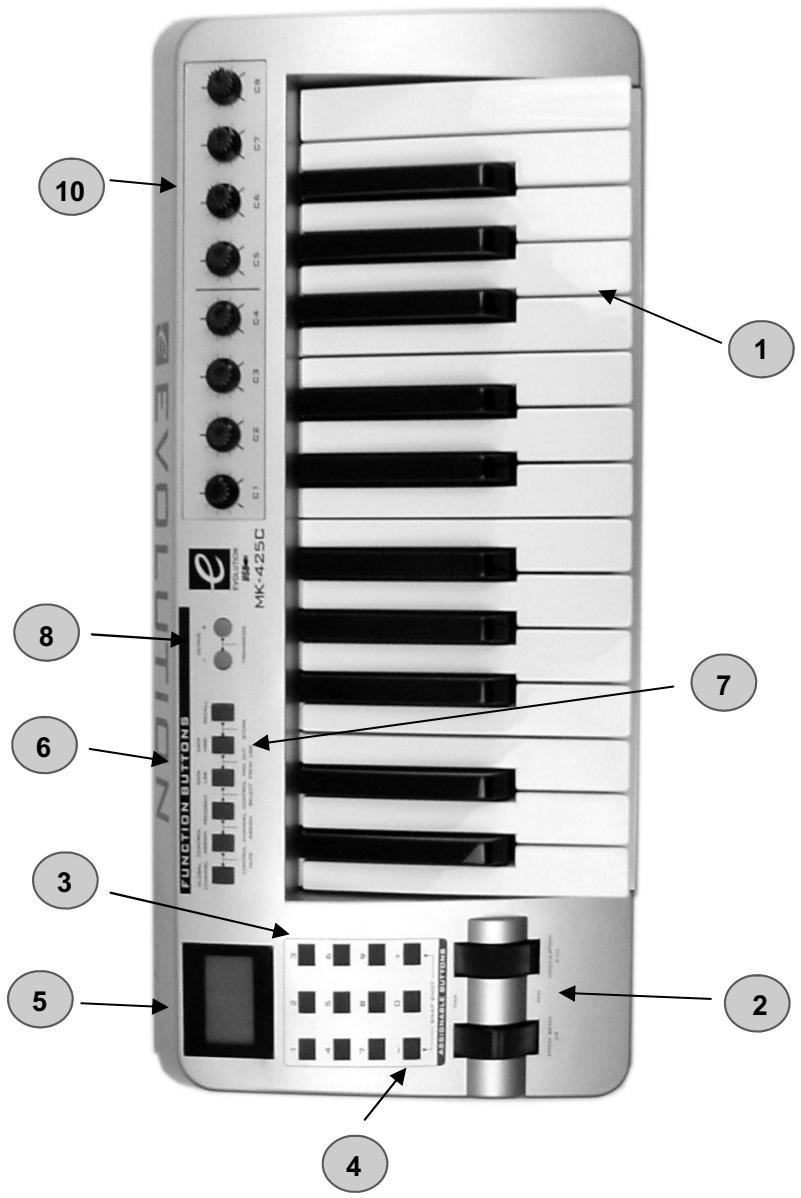 EVOLUTION MK425C - MK-425C : représentation graphique - 1