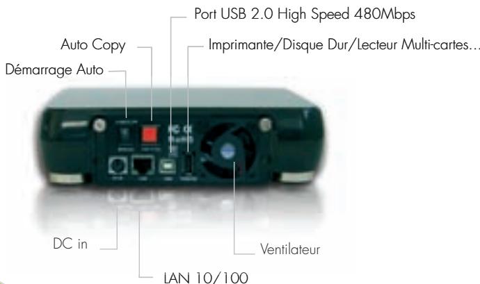 QUARTEK QBOX ONE - Connexions - 1