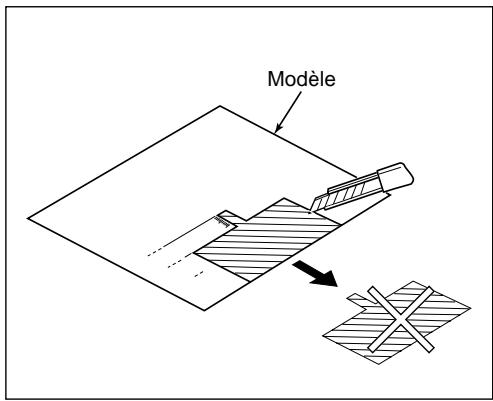 ECLIPSE TD712Z - Réglage de la vis de réglage d'angle à 0 degré - 1