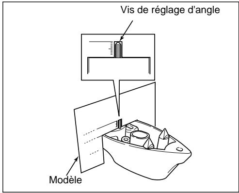 ECLIPSE TD712Z - Réglage de la vis de réglage d'angle à 0 degré - 2