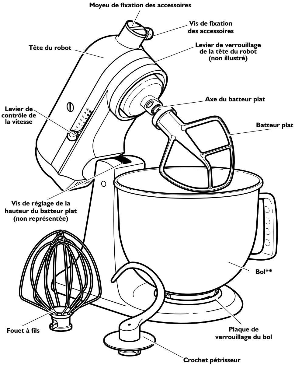KITCHENAID ARTISAN 5KSM150PSEGA - Pièces et fonctions - 1