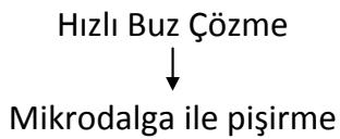 MOULINEX MO28EGBL - COK KADEMELI PiSiRME - 1