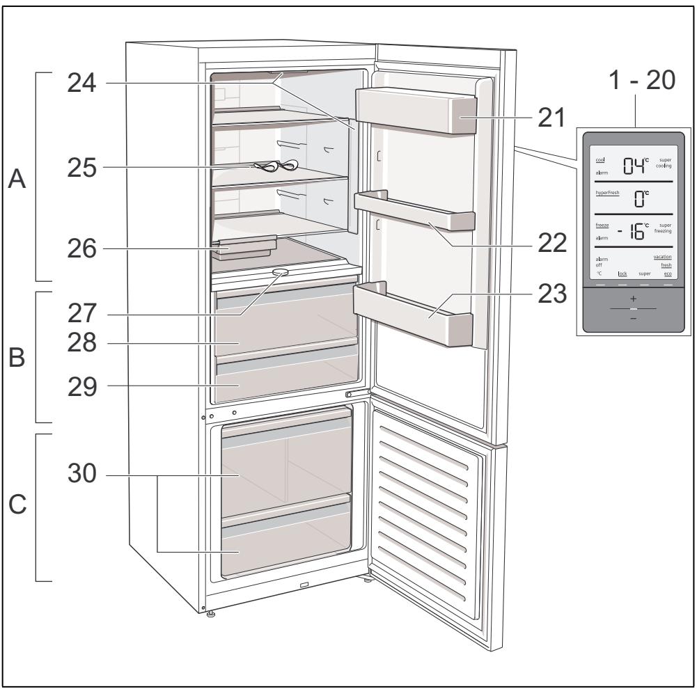 SIEMENS KG39FPI45 - EvtoI ±b EIOKeUnC KAI OouBouAeC Oe TepiTTwoN Bλαβns - 1