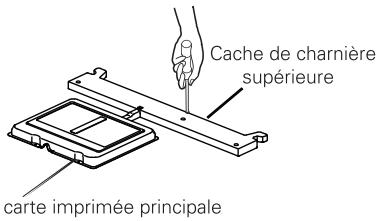 LG GSL6611PS - Enlevez la porte du compartiment réfrigérateur - 1