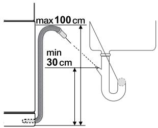 M-SYSTEM MVW651 - Anschluss des Ablaufschlauchs - 1