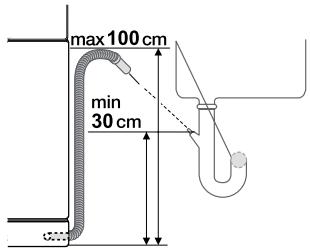 M-SYSTEM MVW651 - Raccordement du tuyau de vidange - 1